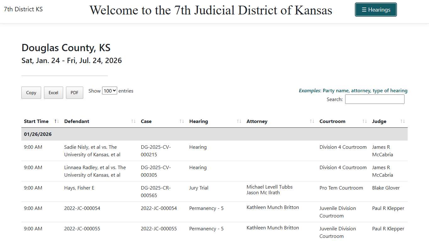 6 Months - 7th District KS